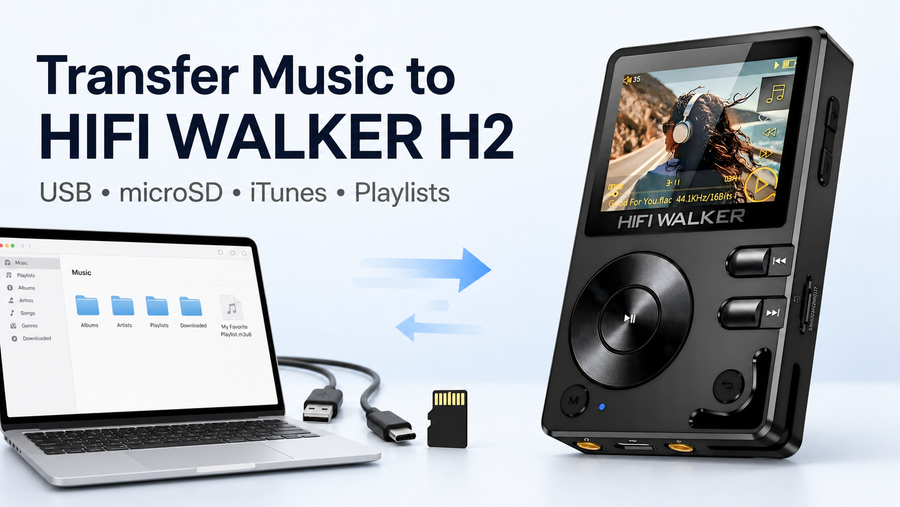 How to transfer music to the H2?