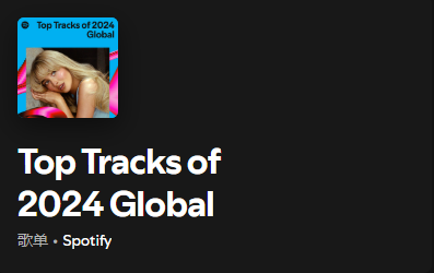 Top Tracks of 2024 Global Spotify Playlist