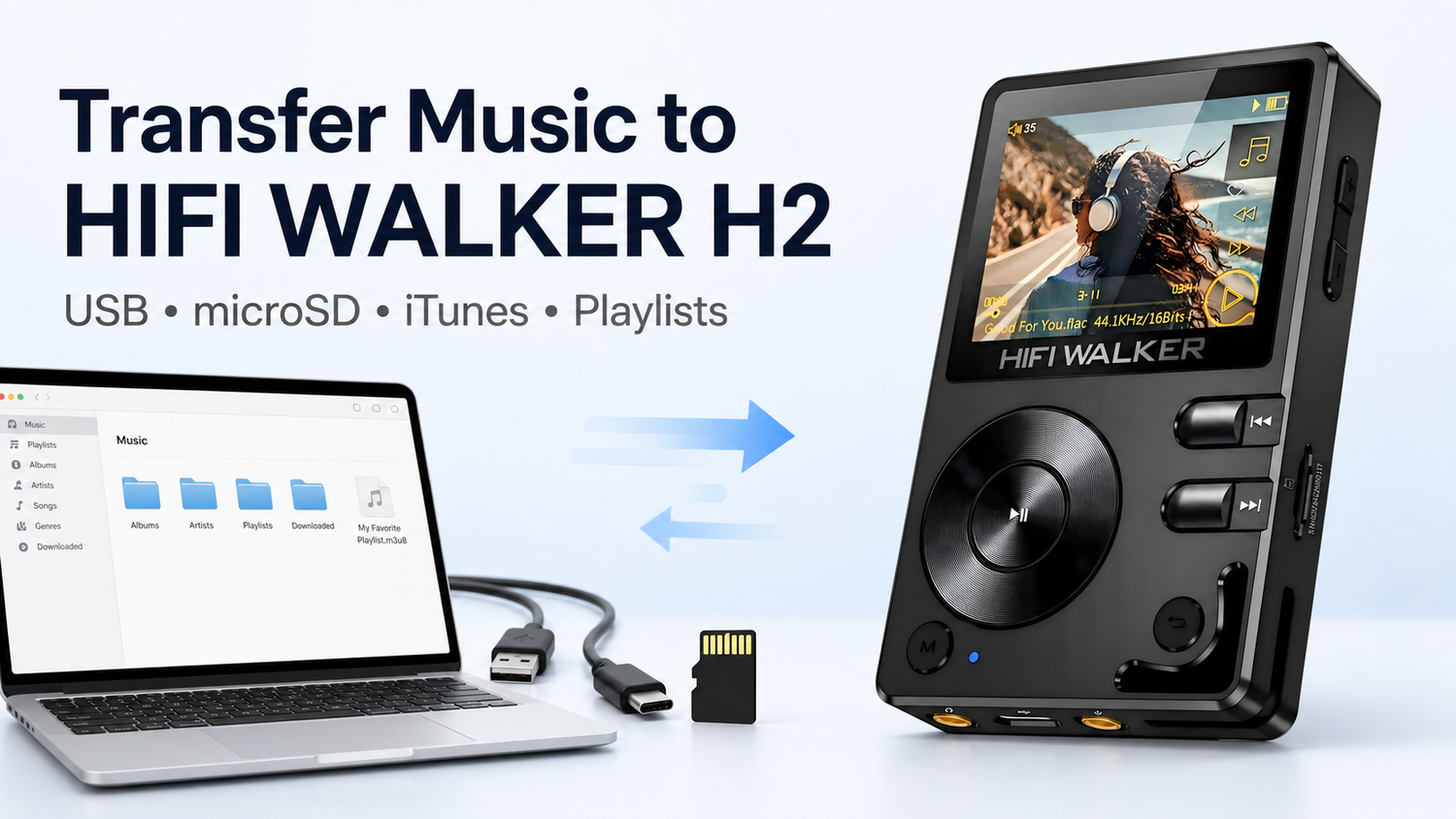 HIFI WALKER H2 music transfer guide using USB, microSD, iTunes and playlists