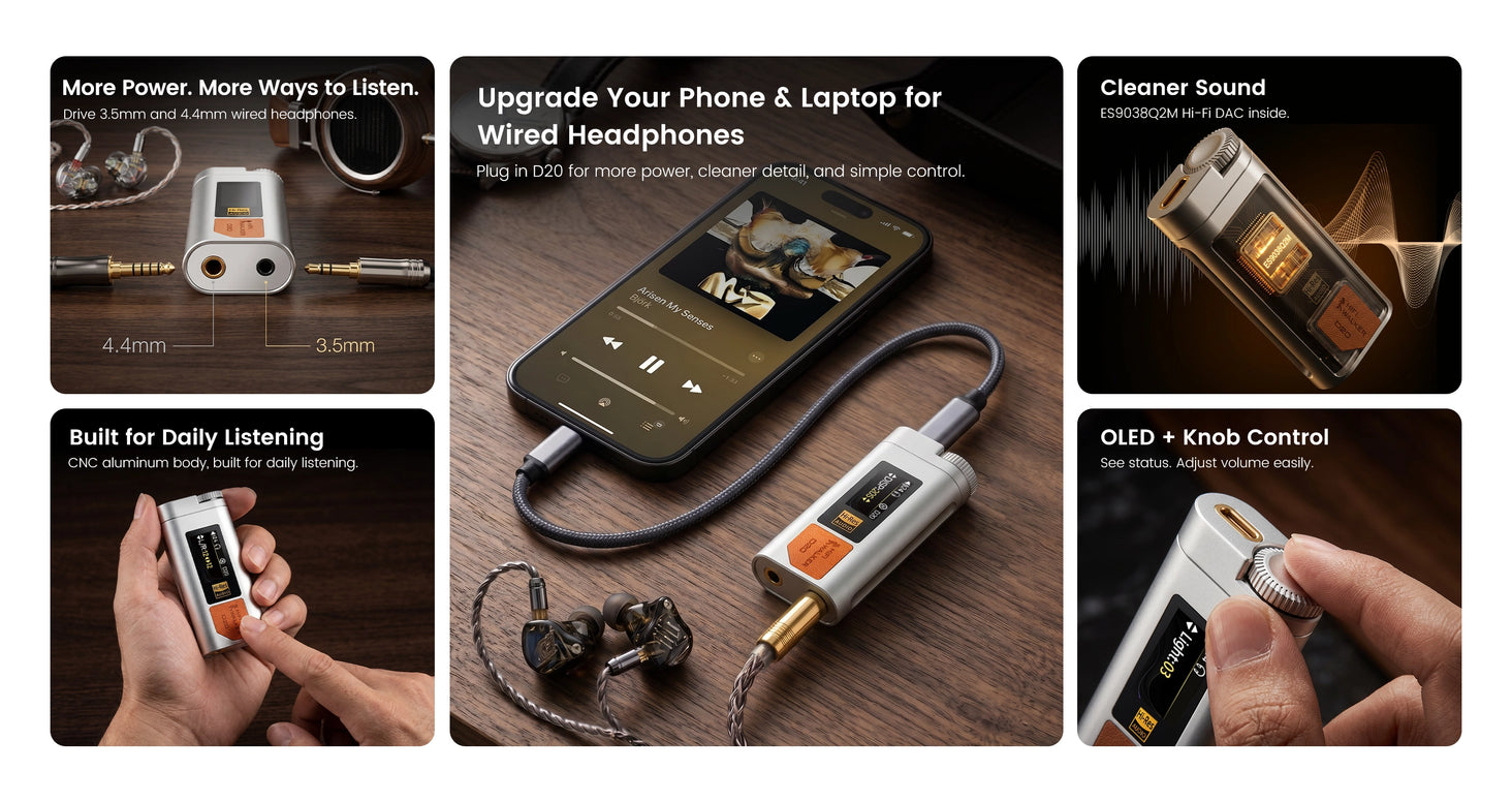 HIFI WALKER D20 core benefits overview showing phone and laptop wired headphone audio upgrade